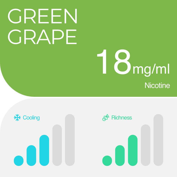 RELX Pod Pro refill vape pods product image, compatible prefilled pod cartridges for RELX Pod Pro devices.
