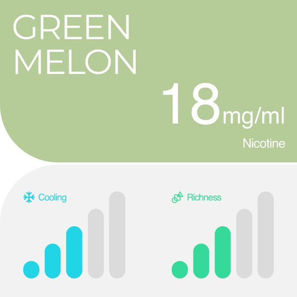 RELX Pod Pro refill vape pods product image, compatible prefilled pod cartridges for RELX Pod Pro devices.
