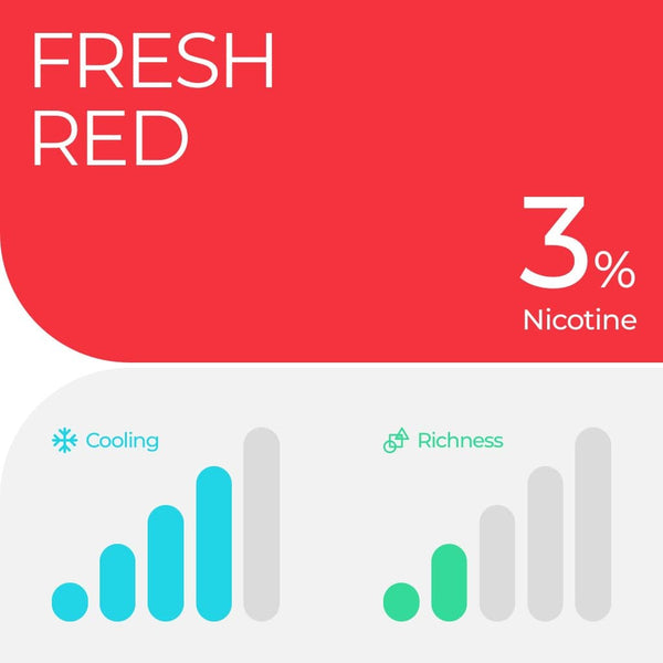 RELX Pod Pro refill vape pods product image, compatible prefilled pod cartridges for RELX Pod Pro devices.
