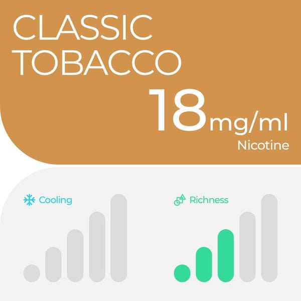 RELX Pod Pro refill vape pods product image, compatible prefilled pod cartridges for RELX Pod Pro devices.

